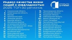 Самой комфортной для жизни людей с инвалидностью в стране признана Сахалинская область